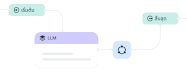AI Workflow Builder banner background