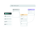 視覚的に操作してAIエージェントを構築