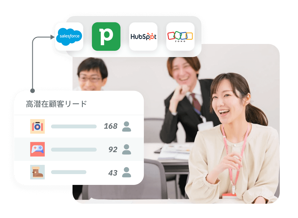home-リード獲得を300％拡大し、セールスコンバージョン効率を向上