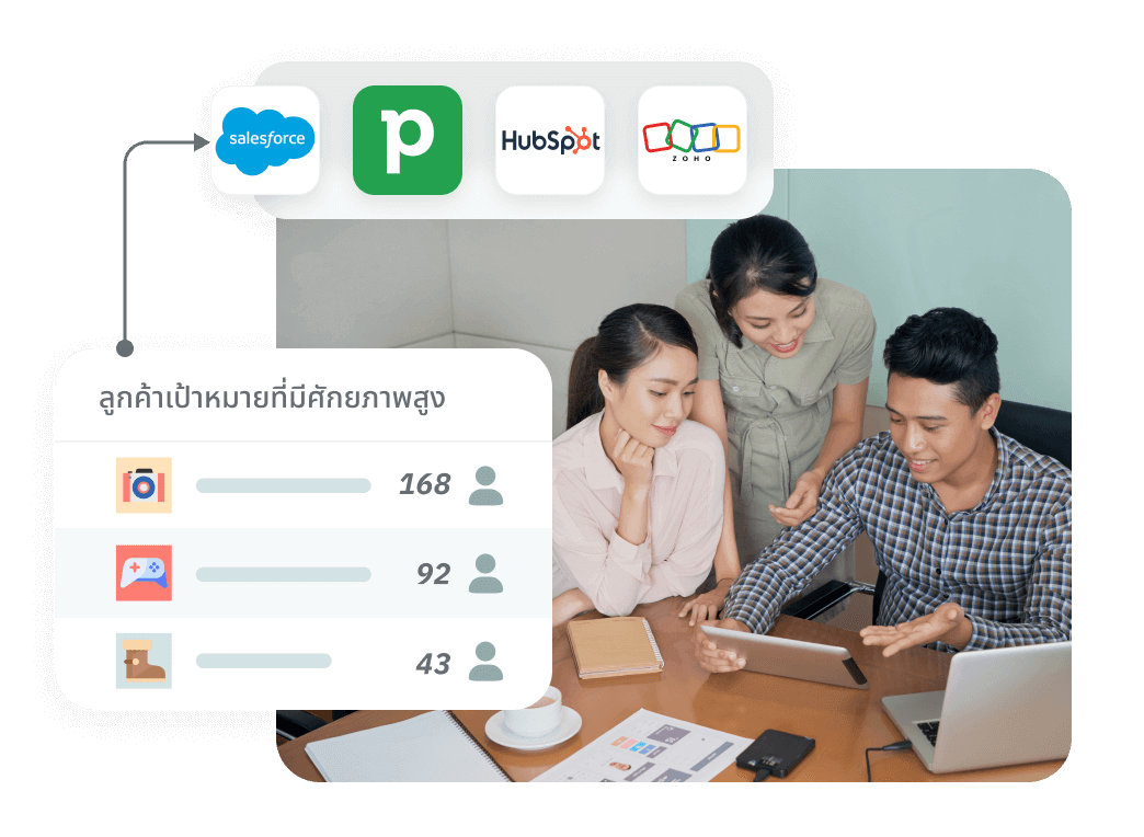 home-เพิ่มการเติบโตของกลุ่มเป้าหมาย 300% และยกระดับบทสนทนาการขาย