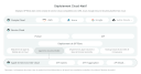 Déploiement Cloud-Natif