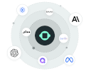 Private Deployment Solution AI Model